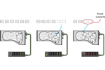 Troubleshooting bottom up